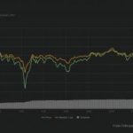 坚信机构投资者力挺！分析：比特币不会跌破5万美元缩略图